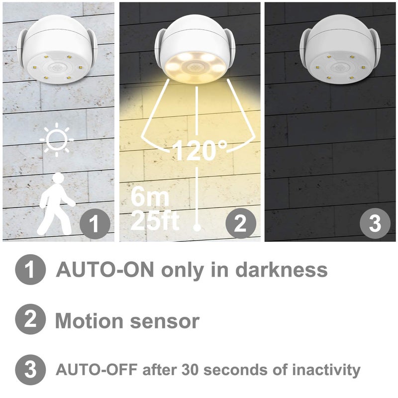 HONWELL Battery Operated Motion Sensor Light Outdoor Wireless Waterproof Spotlight Motion Detector Security Light, Light Sensor Auto On Off for Porch Stair Hallway Garage Wall Shed House Door (1Piece) - Image 4